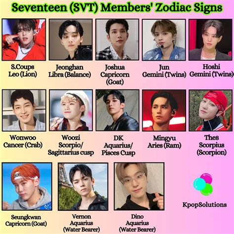 What Are Seventeen (SVT) Members' Zodiac Signs? - K-pop Solutions