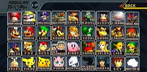 Super Smash Bros Melee All Characters - fasrbrands