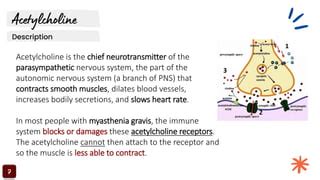 Neostigmine - Mechanism of action, indications and side effects | PPT