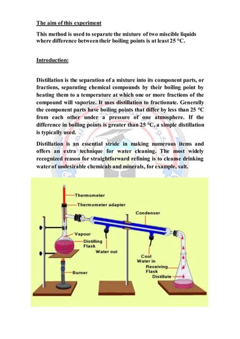 Simple distillation