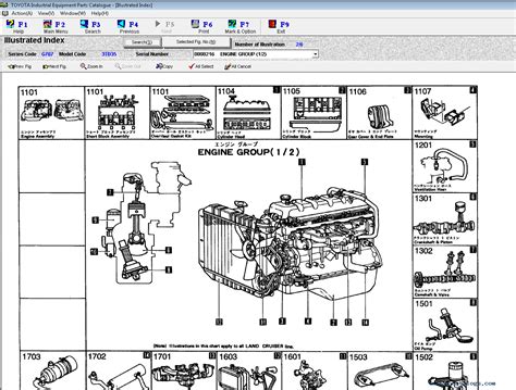 Toyota Industrial Equipment v1.96 Spare Parts Catalog Download