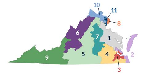 Election Results by Congressional District