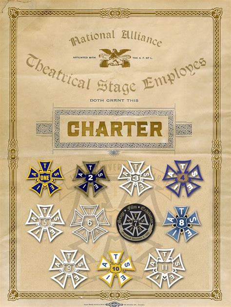 A Brief History of IATSE | JCALPRO, Inc.