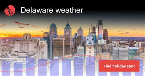 Delaware climate | Sunheron