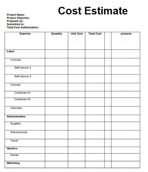 Cost Estimate Templates | 15+ Free Printable Word, Excel & PDF Formats, Samples, Examples, Forms ...