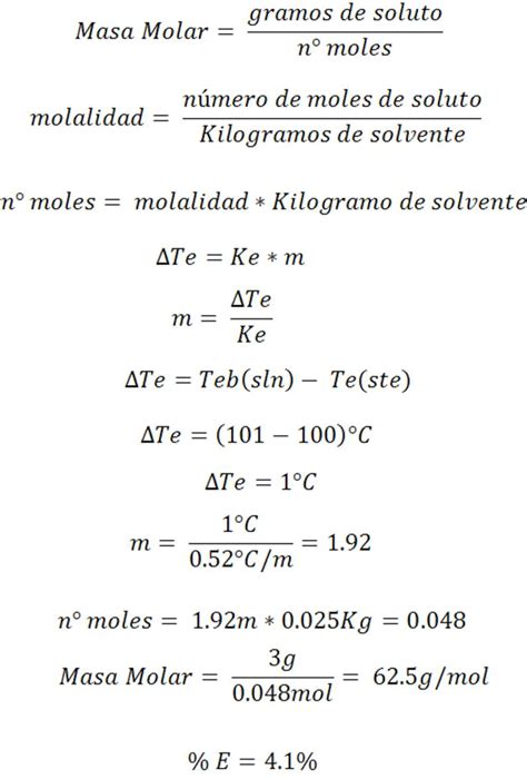 materno cápsula Refinar calcular el punto de fusion mentiroso Variante Espíritu