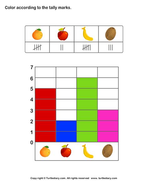 Record Data with Bar Graphs Worksheet - Turtle Diary