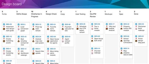 Understanding Kanban & Scrum Tactics for UX Designers | Slickplan