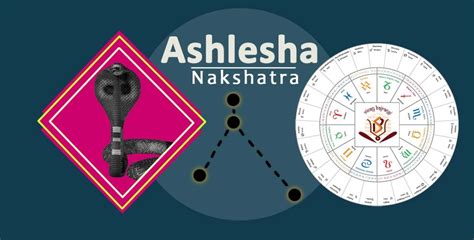 ASHLESHA NAKSHATRA – acharya raman kamra