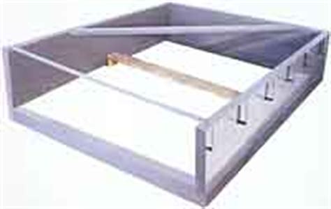 Dock Leveler Pit Forming Kit