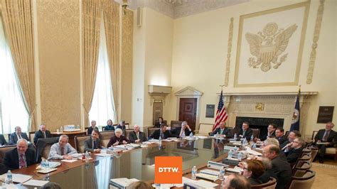 FOMC Meeting: Why is so Important and How to Trade - DTTW™