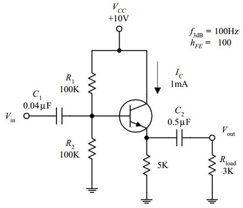 Common Emitter Amplifier : Working and Its Applications