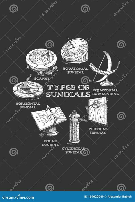 Set of different sundials stock vector. Illustration of chalk - 169620049