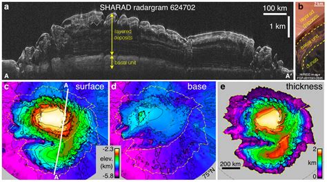 Radar Map of Mars Layers Matches Climate Cycles – NASA’s Mars Exploration Program