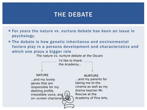 Research On Nature And Nurture Debate