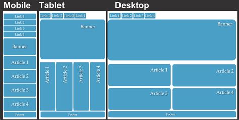 Размер Картинки Фона Css – Telegraph