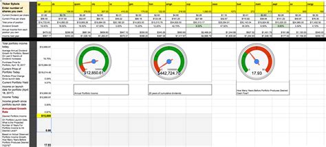 Rental Property Cash Flow Spreadsheet regarding Rental Real Estate Or Stocks? Seeking Alpha — db ...