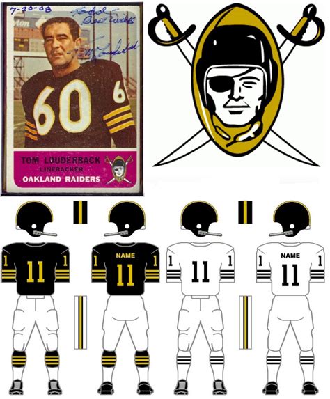 Raiders Uniforms History - emsekflol.com