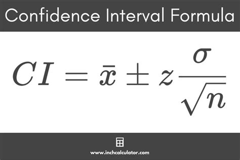 Confidence Interval Calculator - Inch Calculator