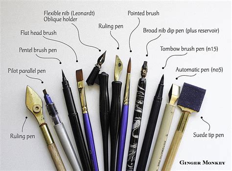 Simak Calligraphy Pen Types