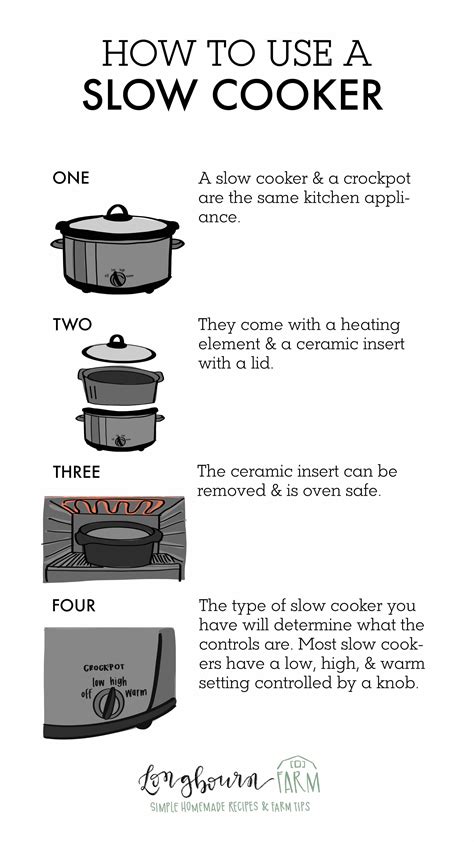 Crock Pot Pressure Cooker User Manual