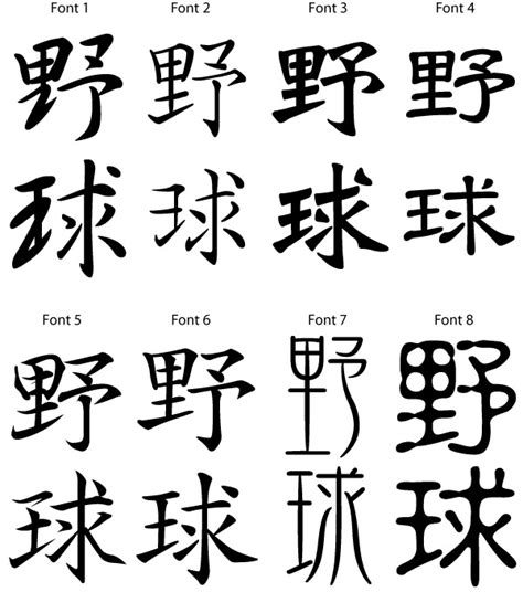 Japanese Tattoo Symbols