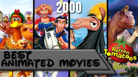 Top 10 | Best Animated Movies of 2000 (Rotten Tomatoes) 🍅 - YouTube