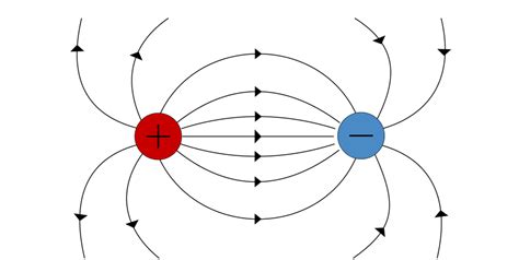 Illustration of electric field lines for a dipole. The field lines ...