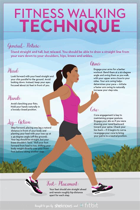 Key techniques to get the most out of your power walk | Walking for ...