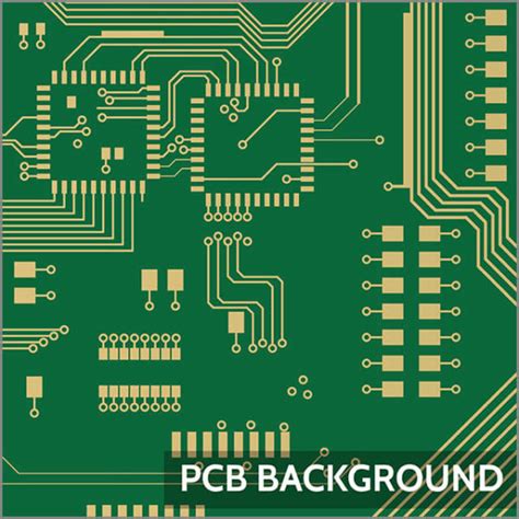 Custom PCB - The Ultimate Guide To Getting The Best Results | Techno FAQ