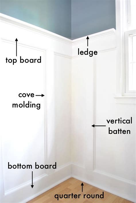 80 best Shadow boxes foyer images on Pinterest | Home ideas, Crown moldings and Wall cladding