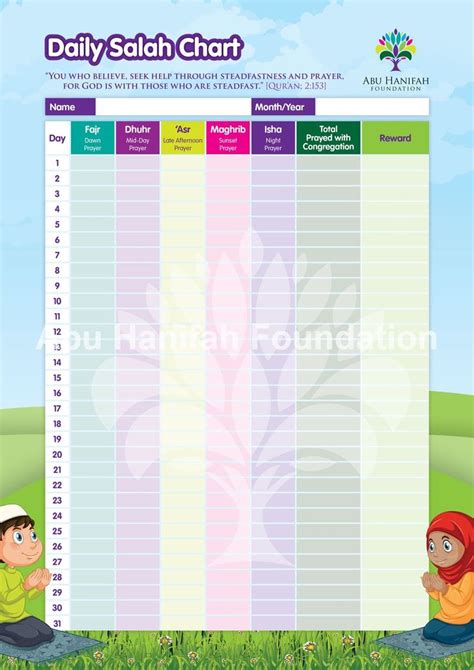 AHF School on Twitter | Ramadan prayer, Charts for kids, Importance of prayer