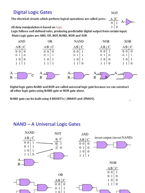 TTL Logic Gates Lecture Notes | PDF | Logic Gate | Integrated Circuit