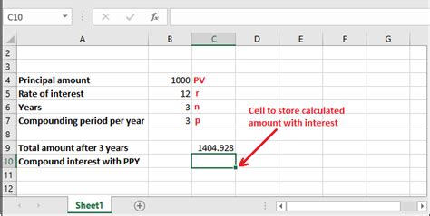 Compound interest formula in Excel - javatpoint