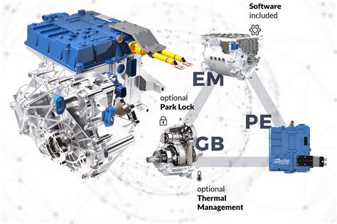 hofer powertrain | EDU150-O-330