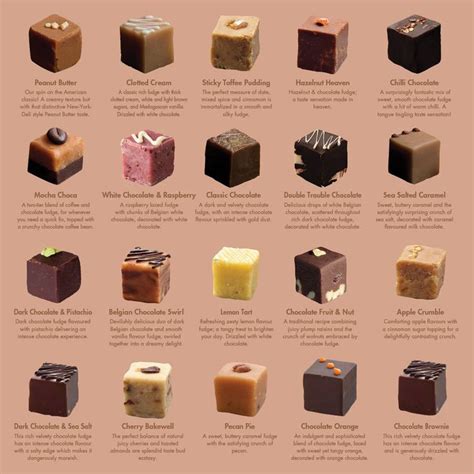 30 Wedding Fudge Favours in 2020 | Wedding favours fudge, Food wedding favors, Wedding favor table