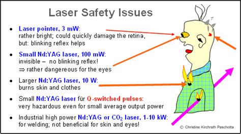 Green Laser Pointer and Green Laser Pen: Green Laser Pointer SAFETY