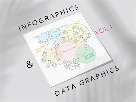 INFOGRAPHICS & DATA GRAPHS COLLECTION VOL 1 / DATAFOLIO by LogoLupo on Dribbble