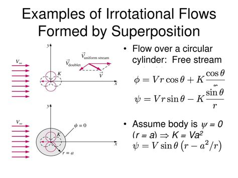 PPT - Examples of Irrotational Flows Formed by Superposition PowerPoint Presentation - ID:540213