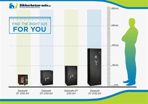 Size chart for safes | Freelancer