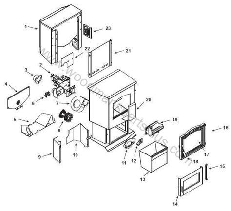 Harman P43 | Pellet Stove | Available Parts