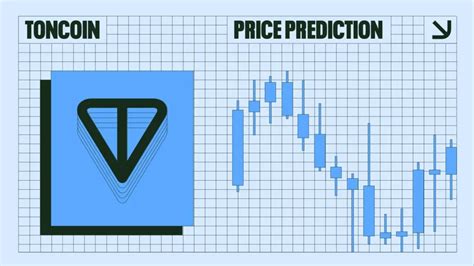 Toncoin Price Prediction 2024 | CCN.com