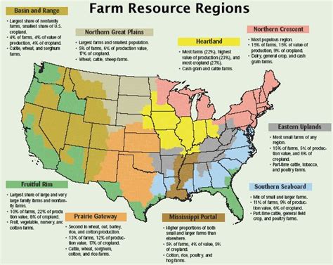 USA map of farming activity | America has such amazing farmland; then ...