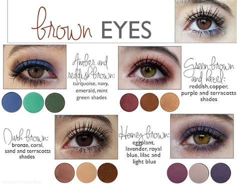 Colours that Emphasize your Eyes | Mateja's Beauty Blog | Bloglovin’