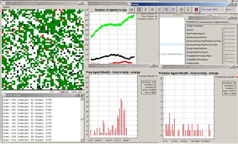 Predator Prey Multi-Agent Simulation REPAST Model - Java programming