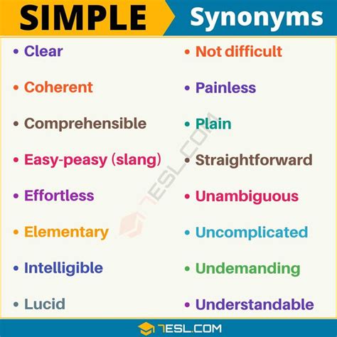 Another Word for “Simple” | 105+ Synonyms for "Simple" with Useful ...