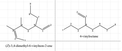 nomenclature - Something is wrong with converting structure to name in ChemDraw 18.0 - Chemistry ...