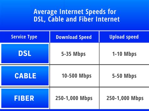 Why Fiber? - Circle Fiber