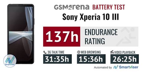 Sony Xperia 10 III review: Lab tests - display, battery life, charging speed, speaker