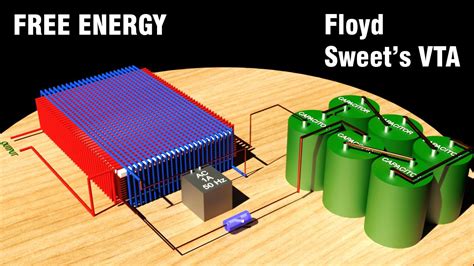 Free Energy Generator - Zero Point energy, Floyd Sweets - Vacuum Triode ...